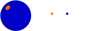 NLinBusiness